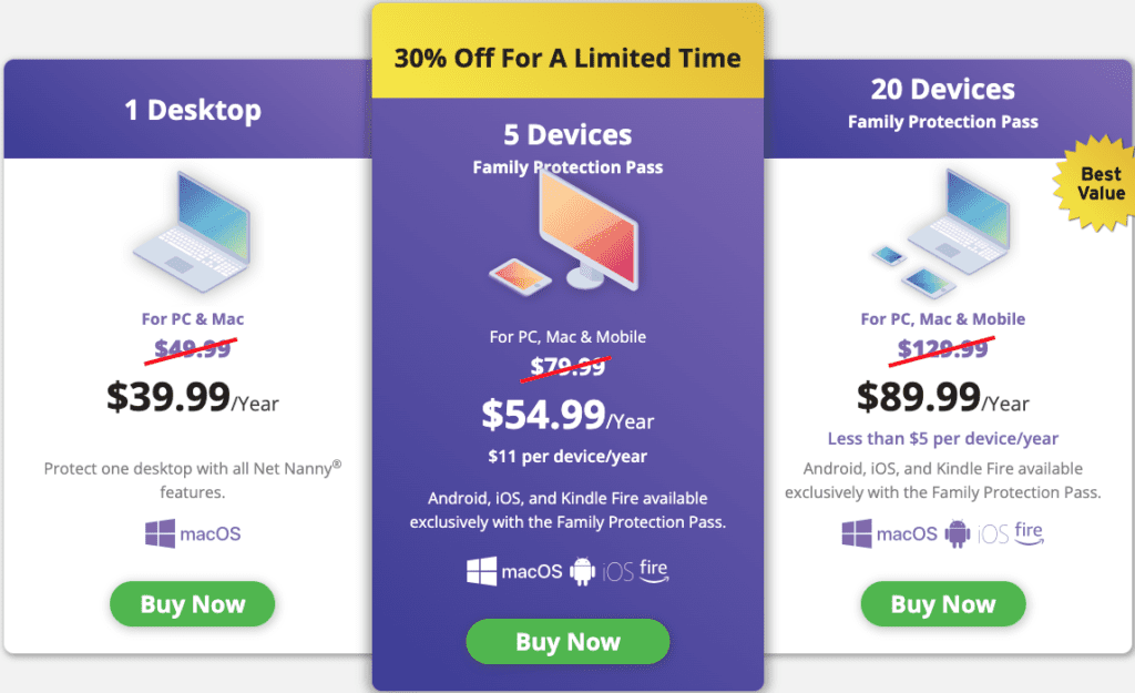 Net Nanny Pricing